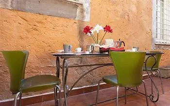 Vicolo De Renzi Trastevere アパート ローマ
